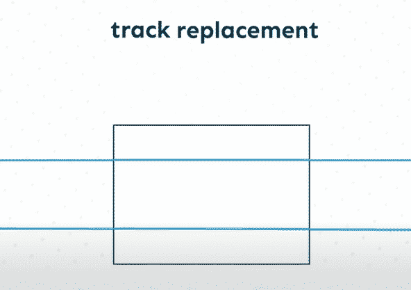 track replacement graph